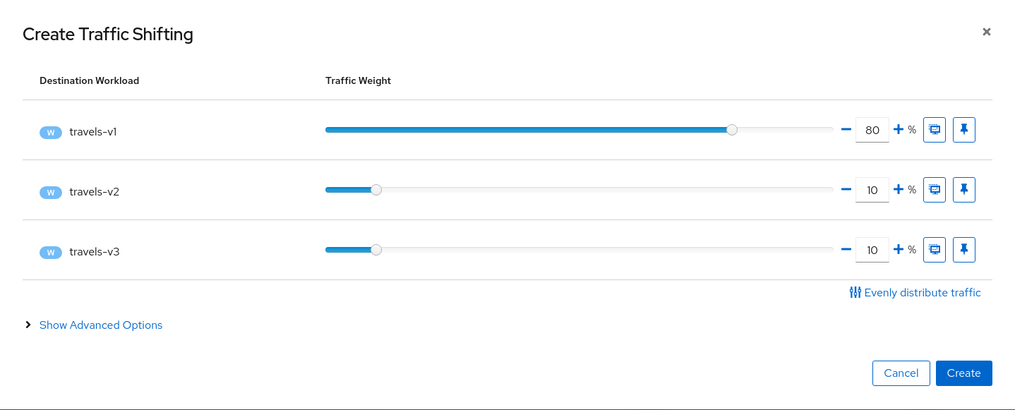Split Traffic Split Traffic